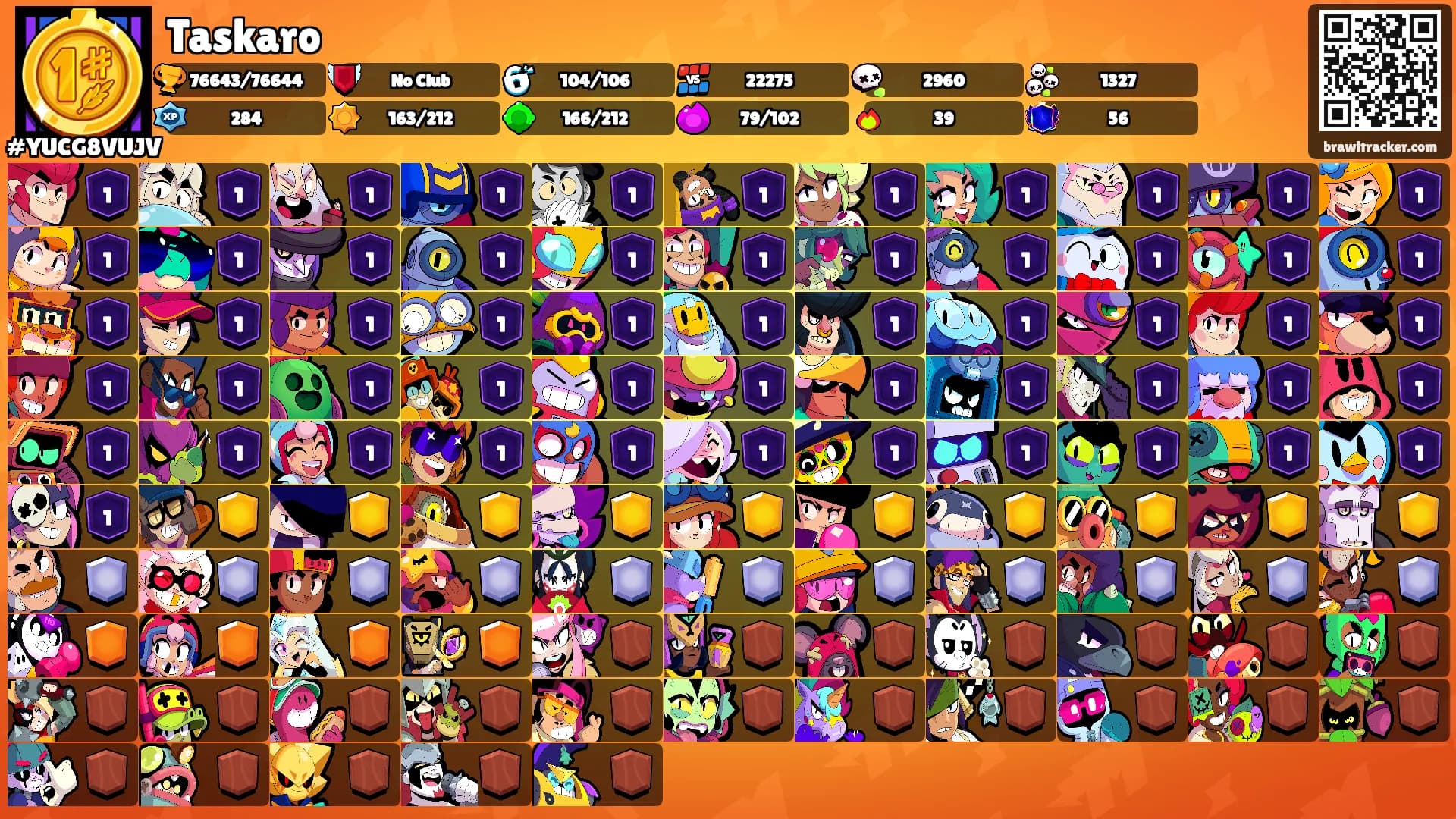 Taskaro's Ranks