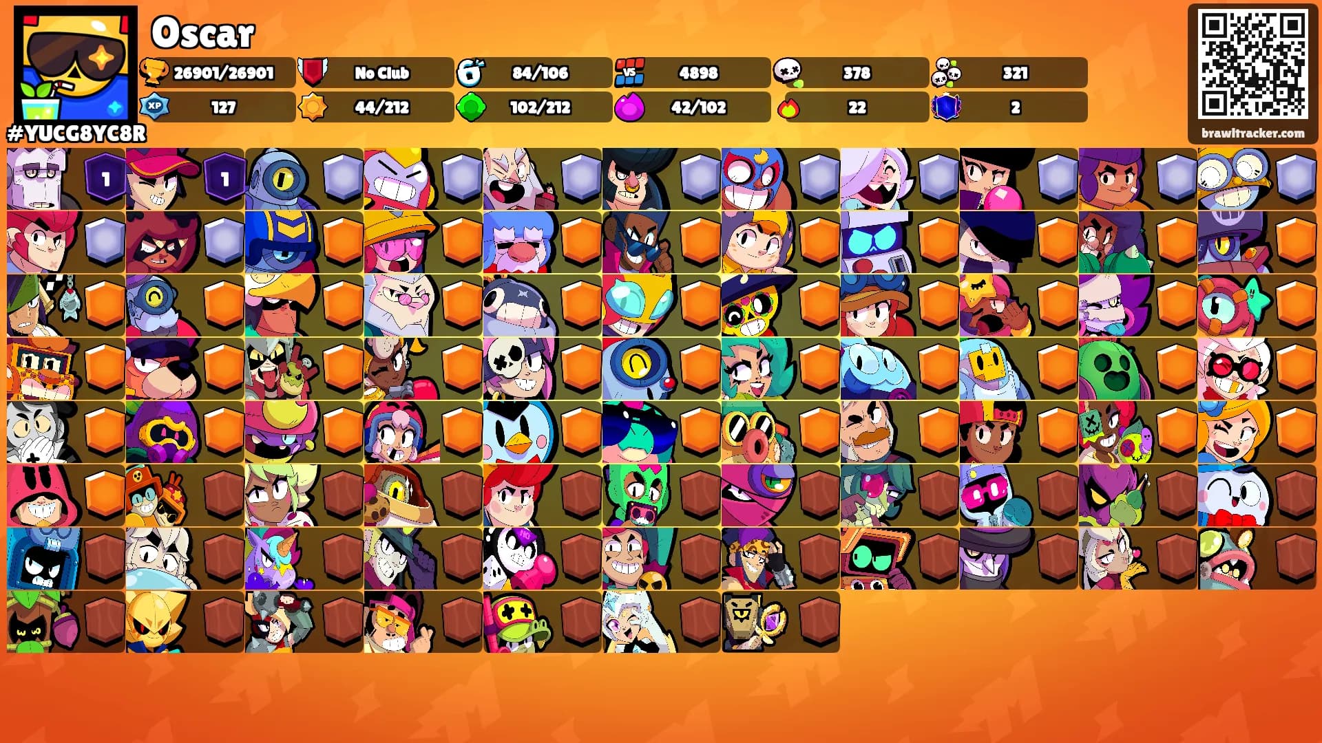 Oscar's Ranks