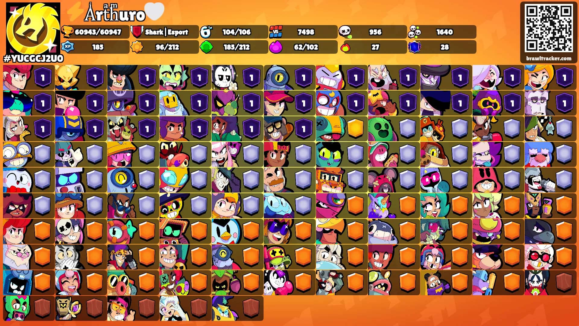 ⚡️Aͥrtͣhͫuro🤍's Ranks