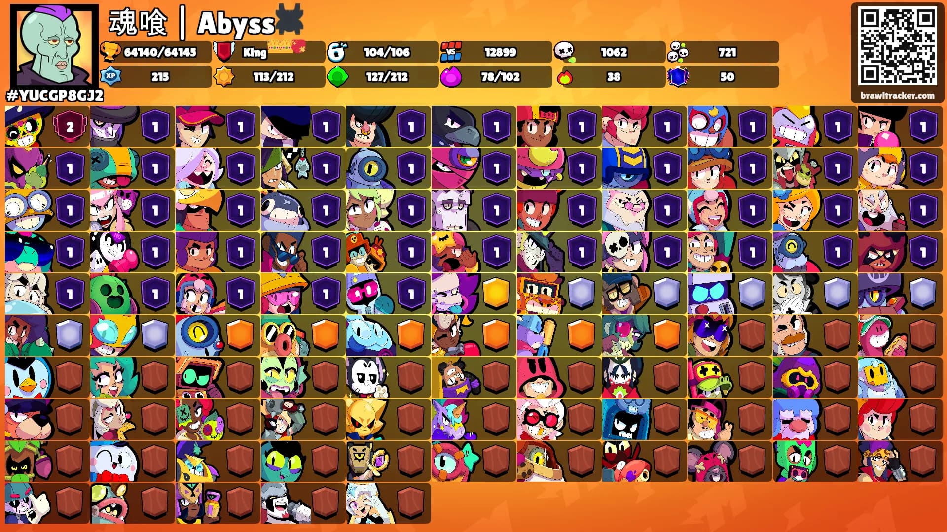 魂喰 | Abyss🕷️'s Ranks