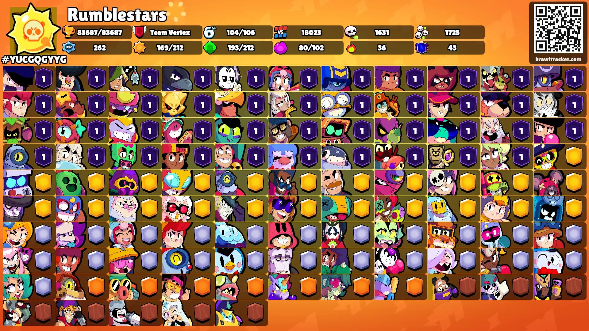 Rumblestars🌟's Ranks