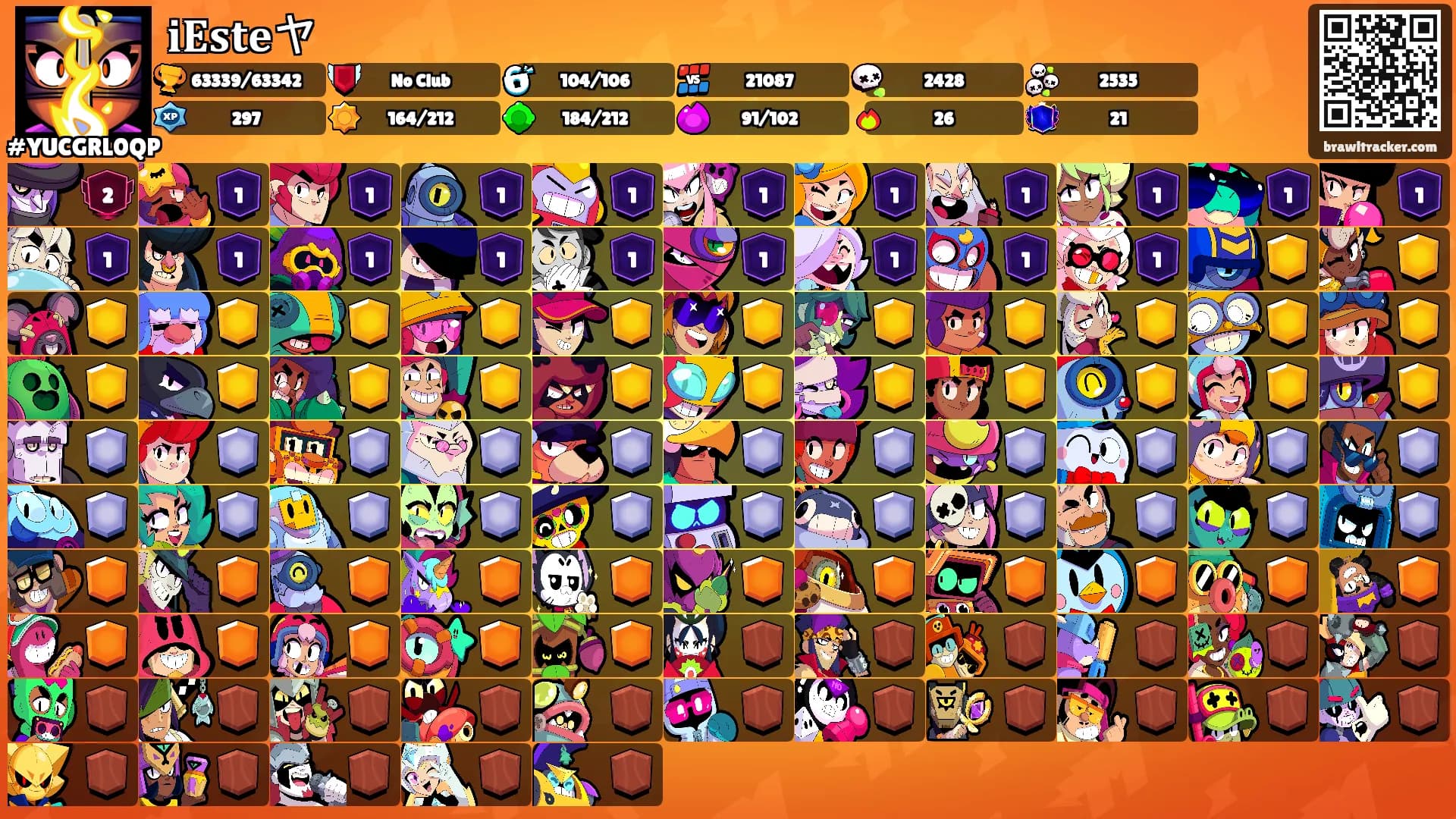 𝐢𝐄𝐬𝐭𝐞ヤ's Ranks