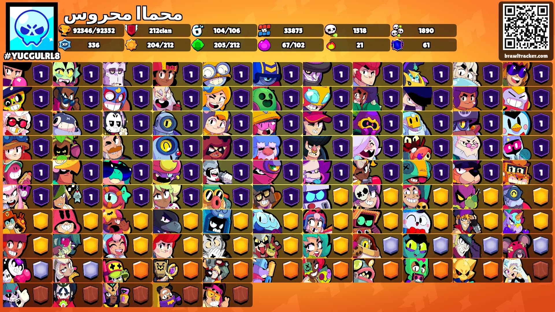 محماا محروس's Ranks