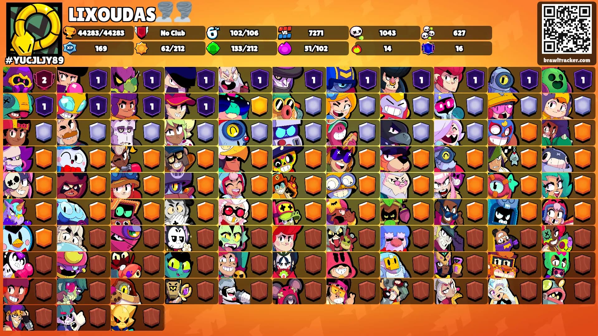 LIXOUDAS🌪️🌪️'s Ranks