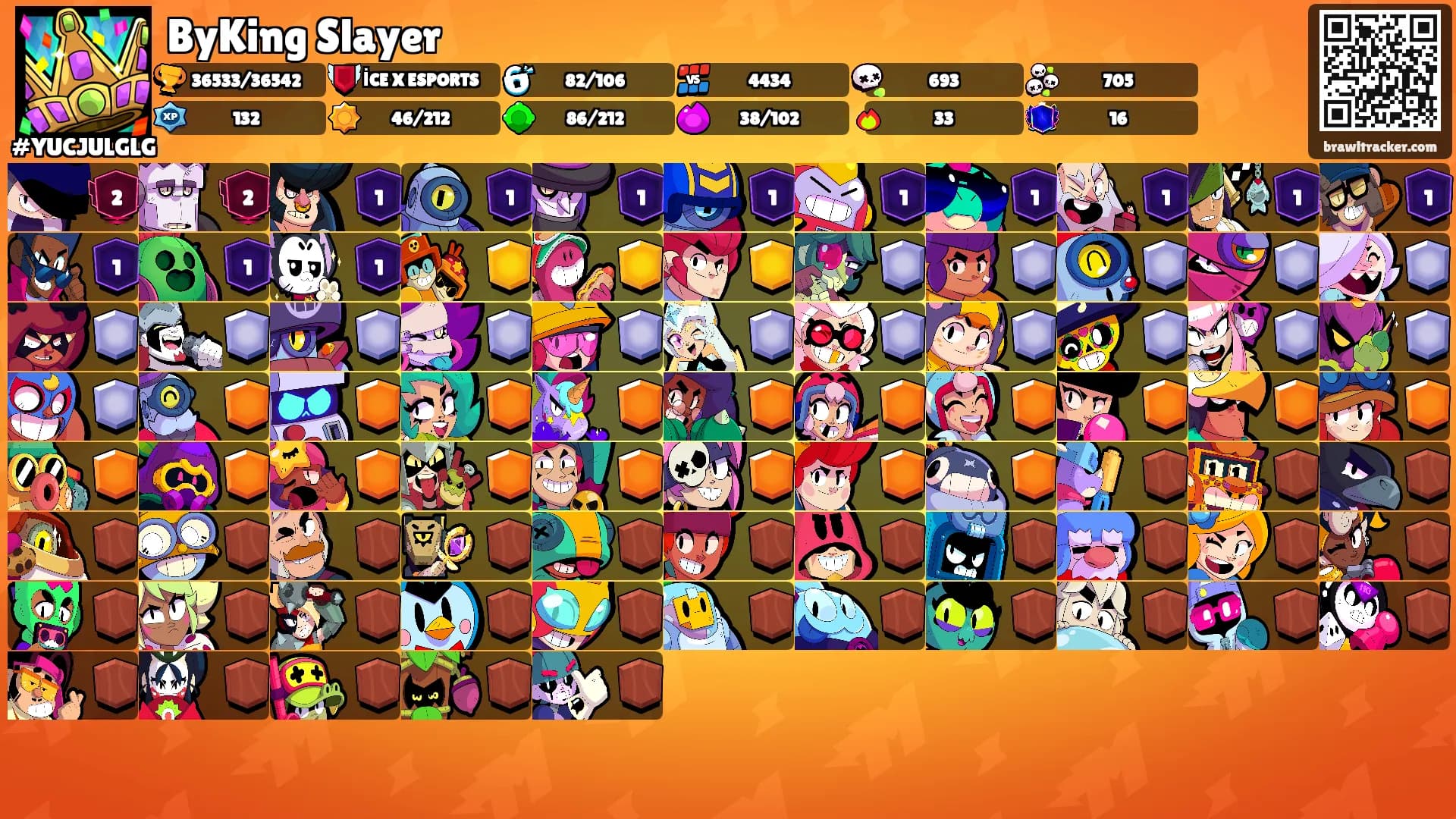 ByKing Slayer's Ranks
