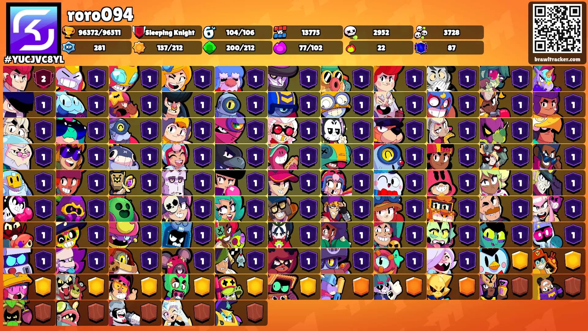 roro094's Ranks