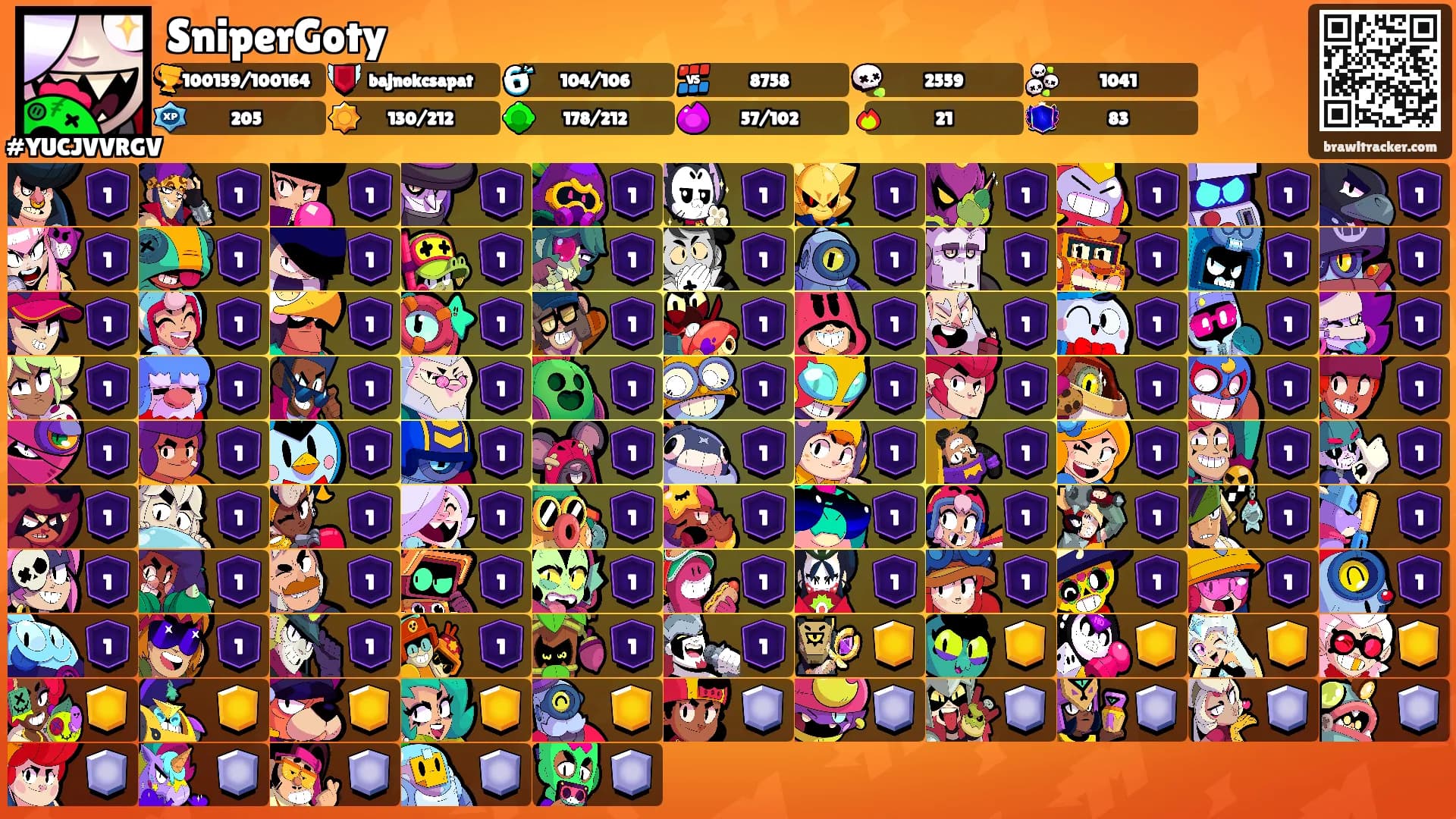 SniperGoty's Ranks