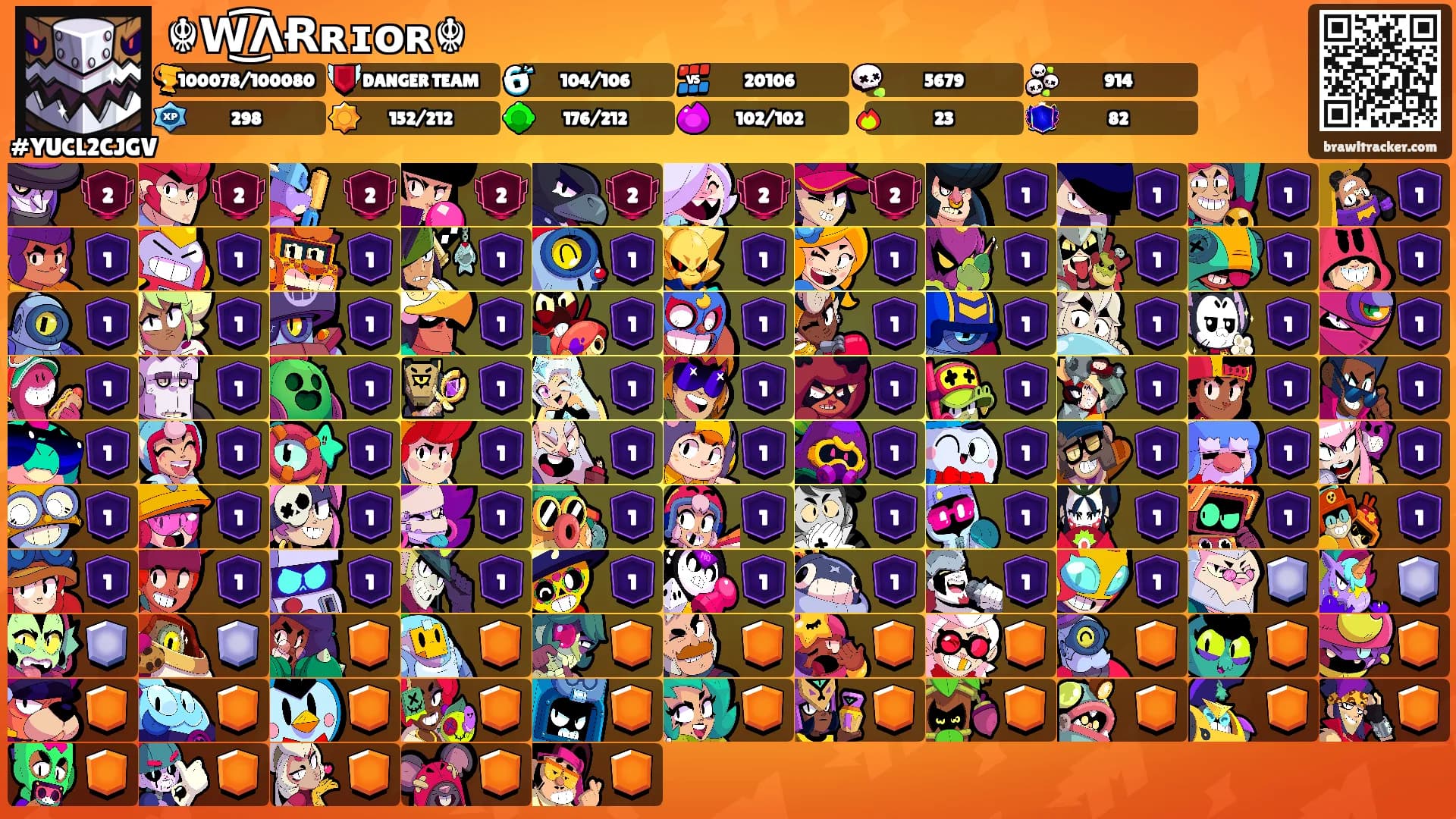 ☬W͜͡ɅɌʀɪᴏʀ☬'s Ranks