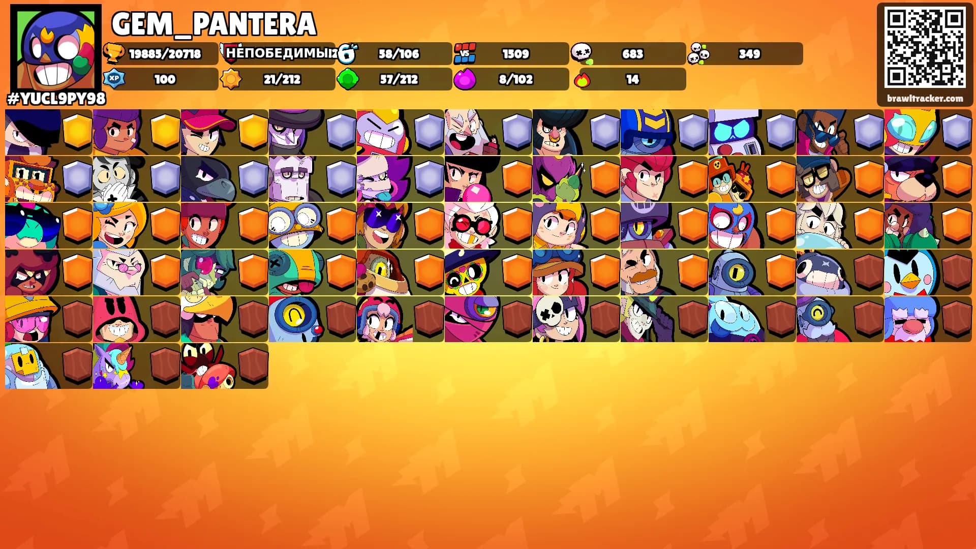 GEM_PANTERA's Ranks
