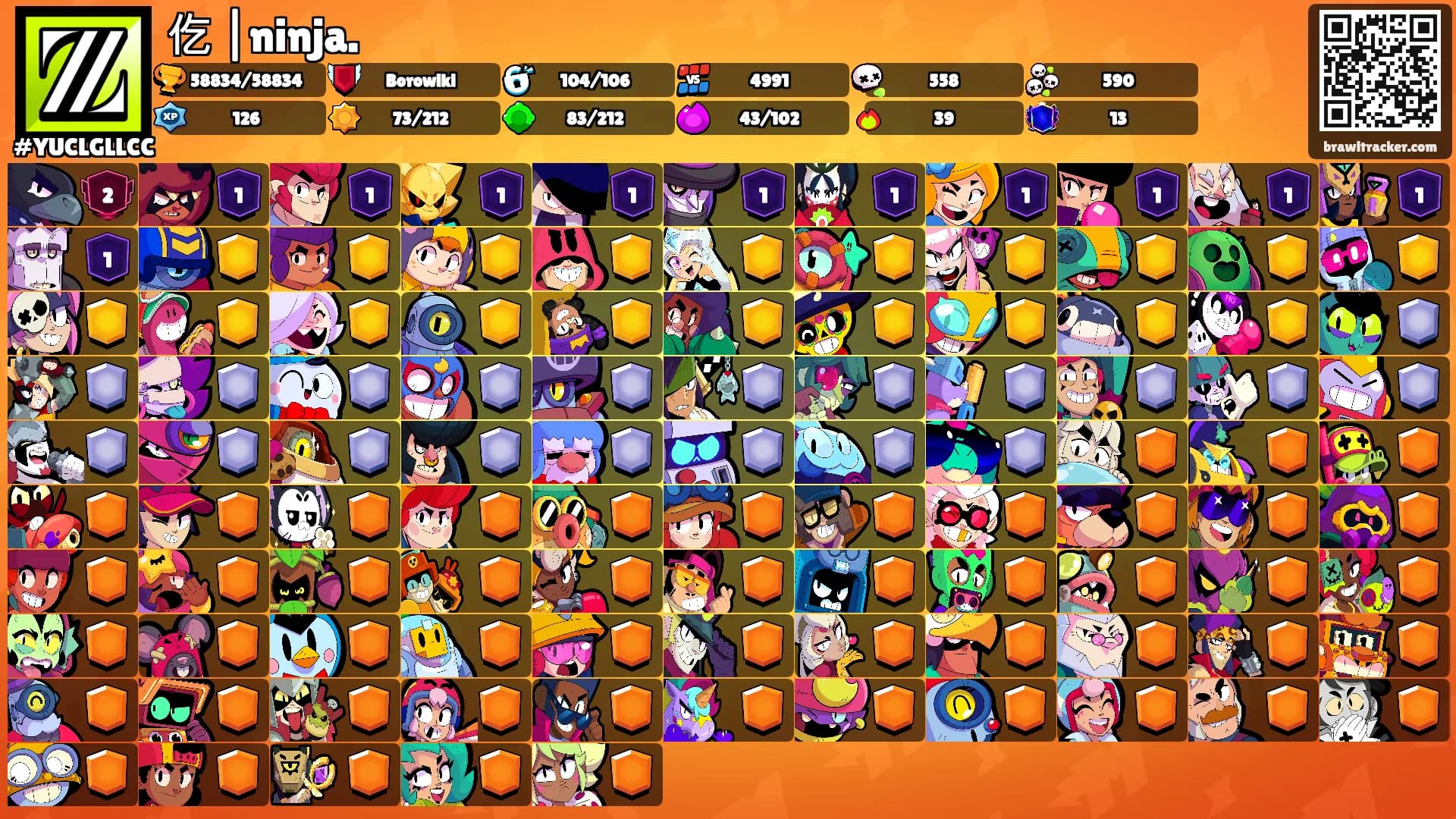 仡 |ninja.'s Ranks