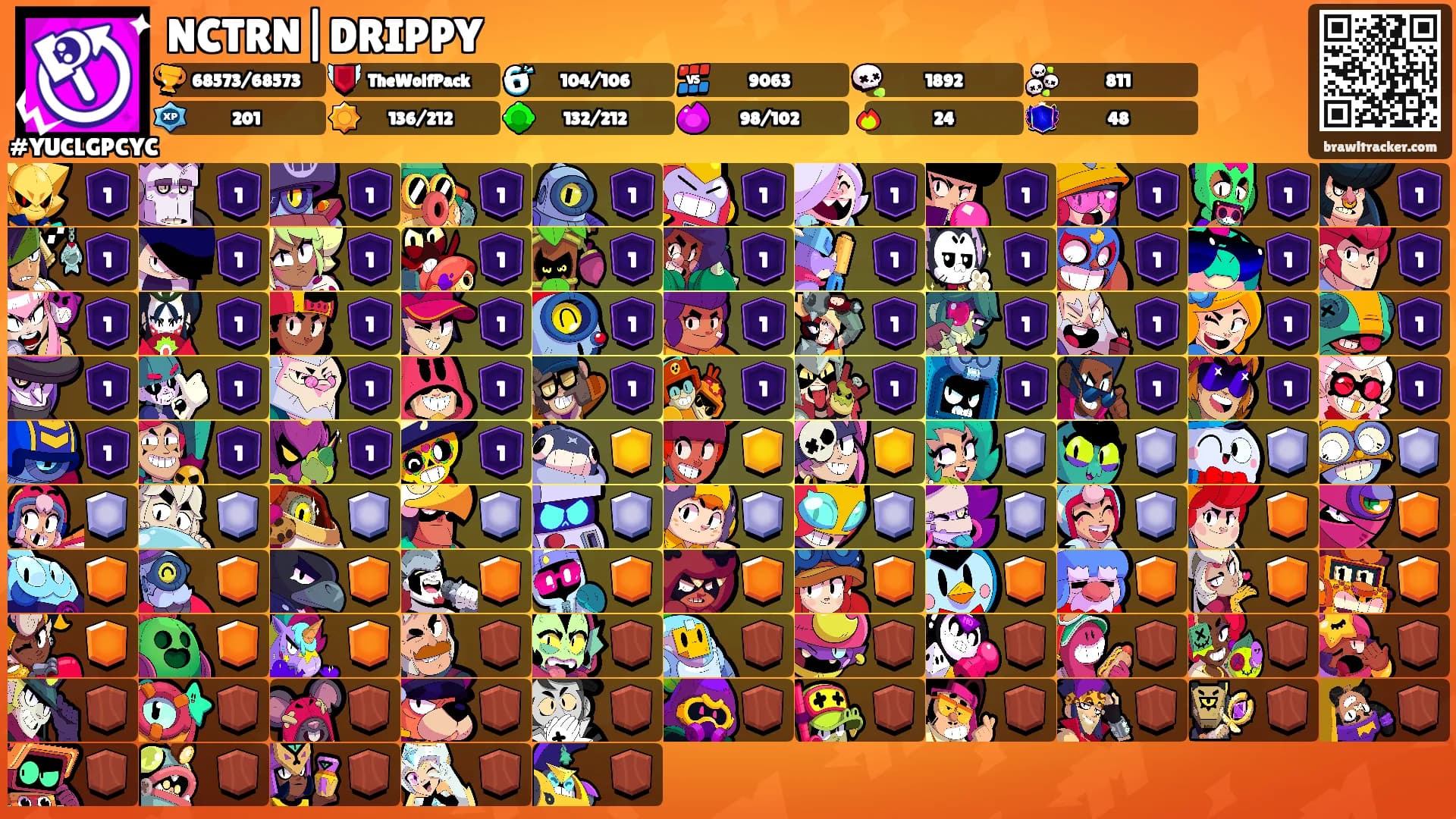 NCTRN|DRIPPY's Ranks