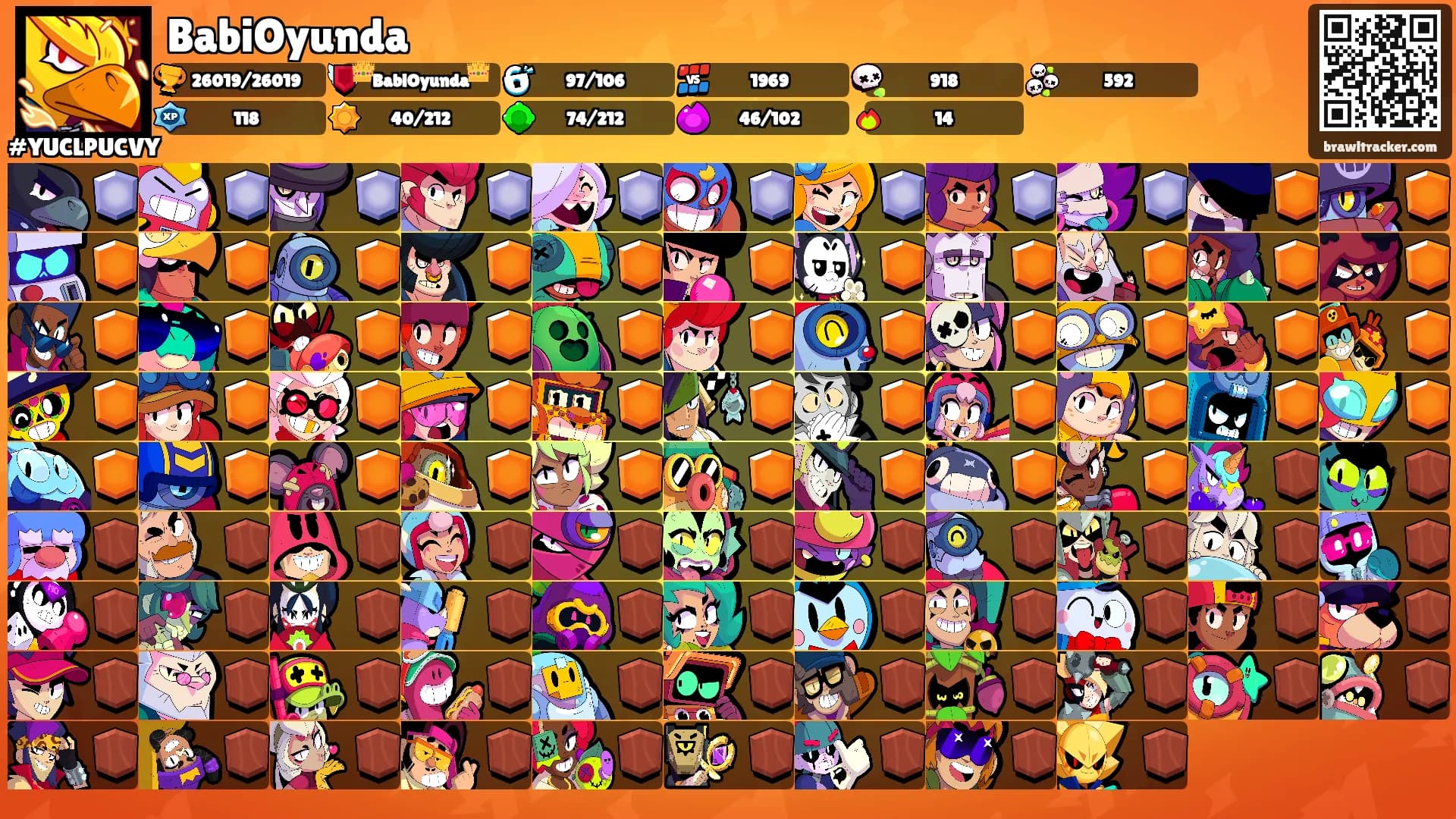 BabiOyunda's Ranks