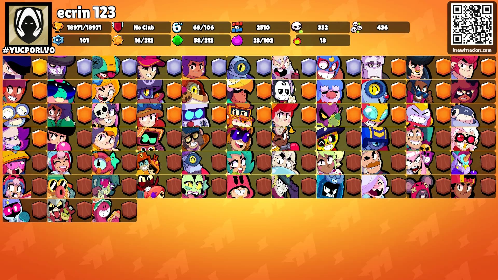 ecrin 123's Ranks