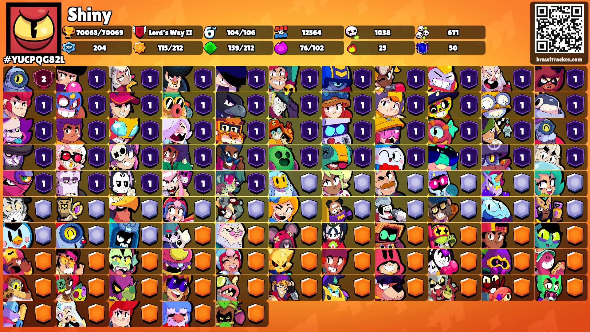 Shiny's Ranks