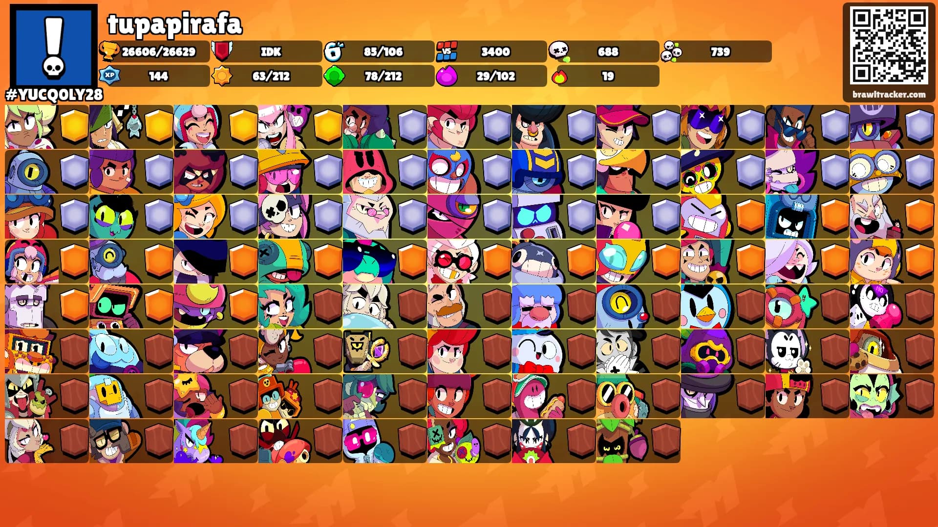 tupapirafa's Ranks