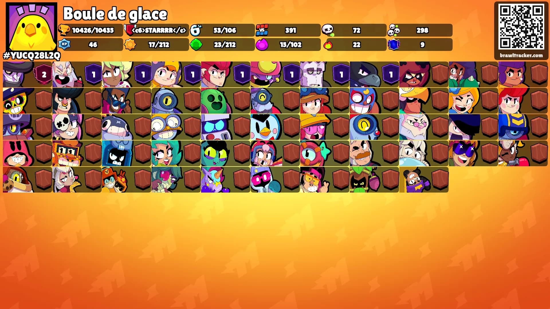 Boule de glace's Ranks