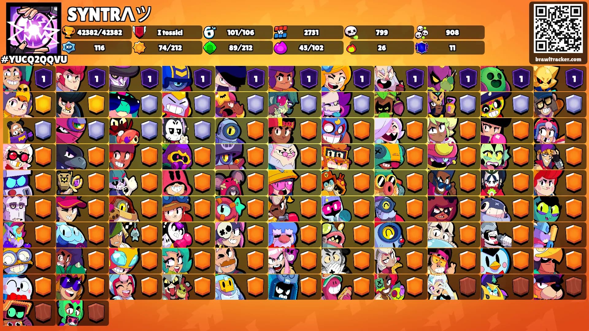 SYNTRΛツ's Ranks