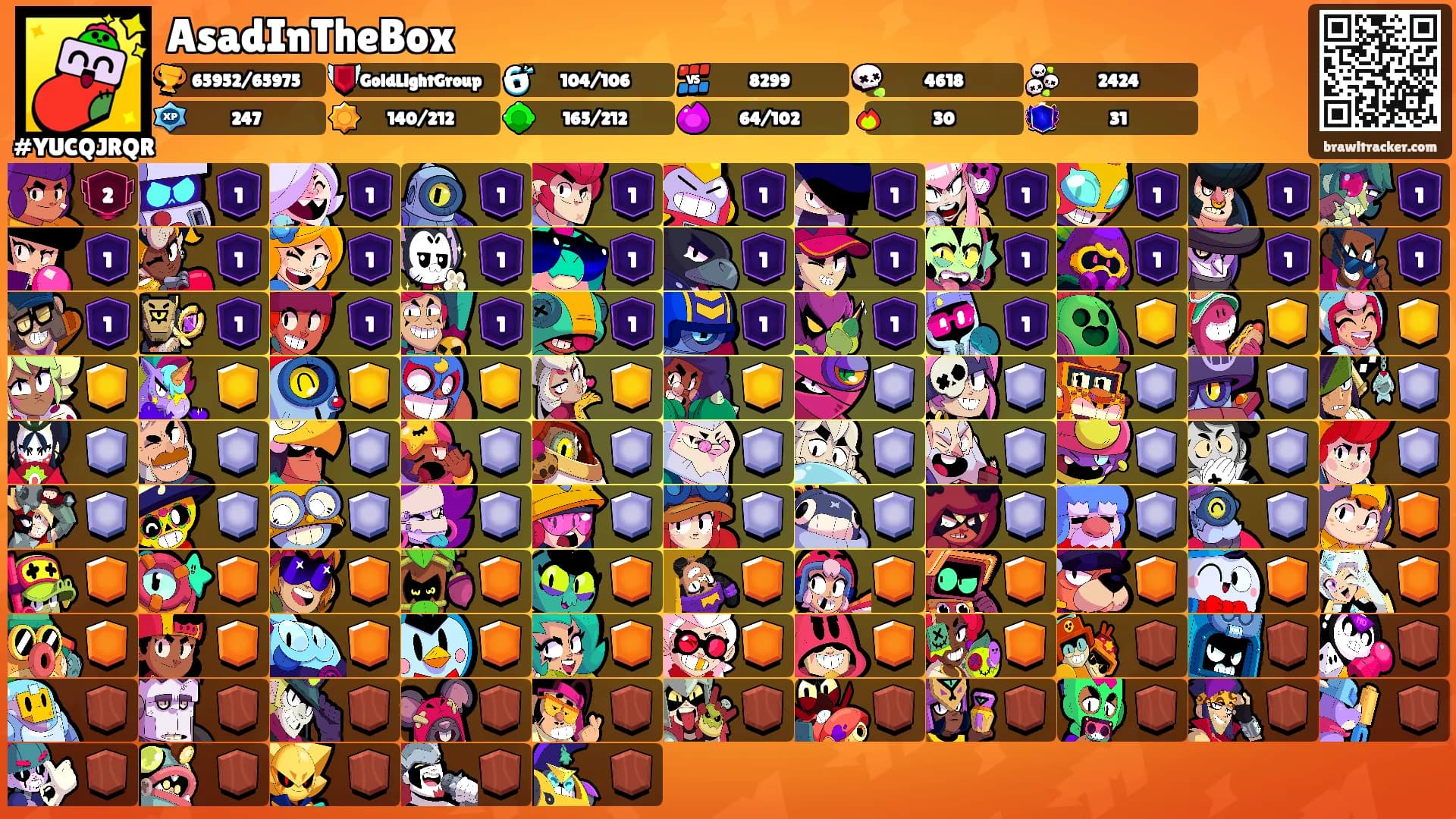 AsadInTheBox's Ranks