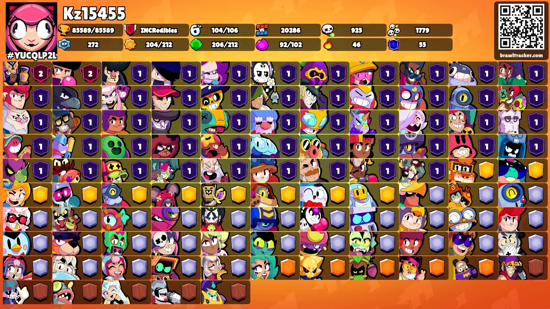 Kz15455's Ranks