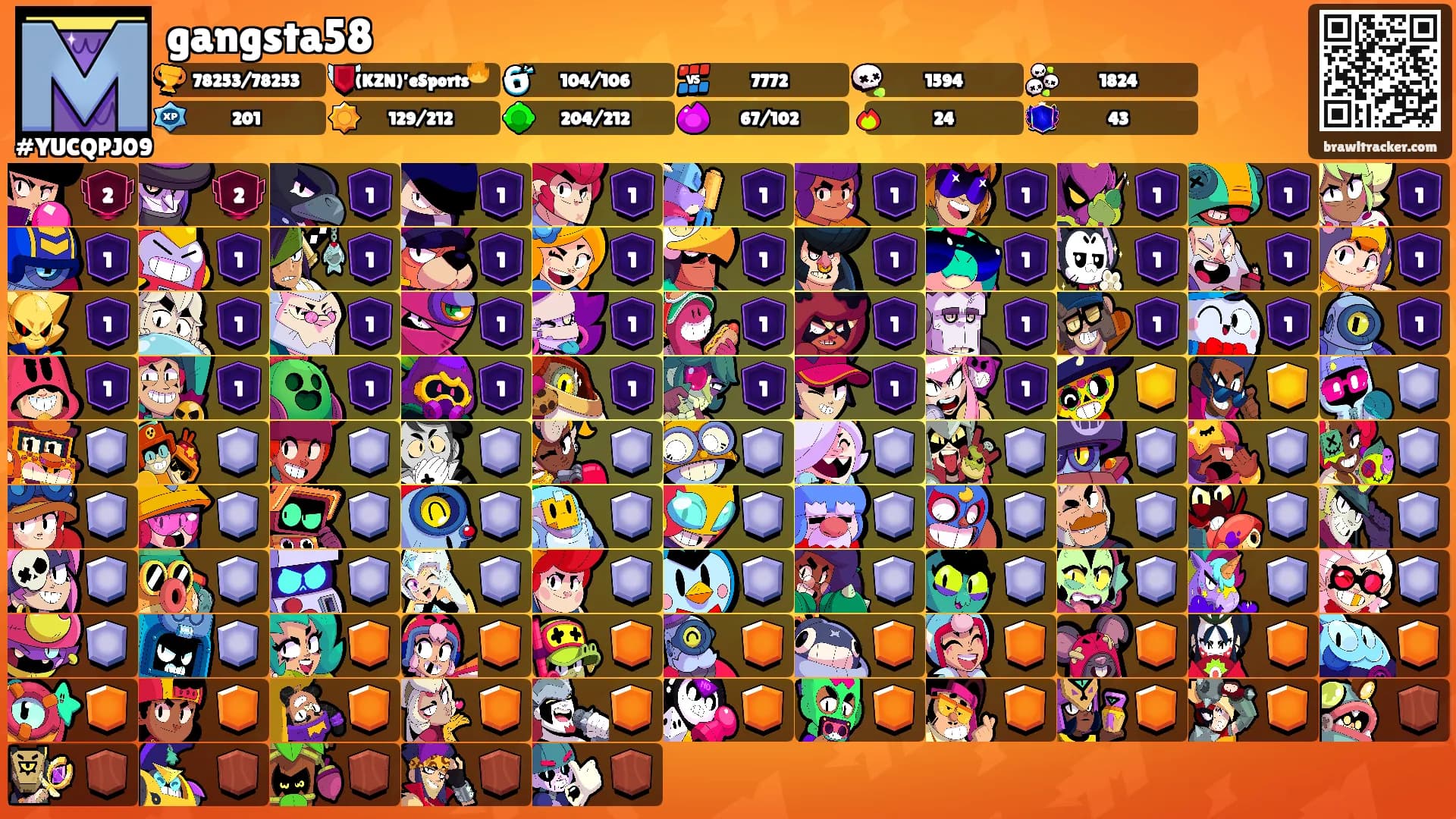 gangsta58's Ranks