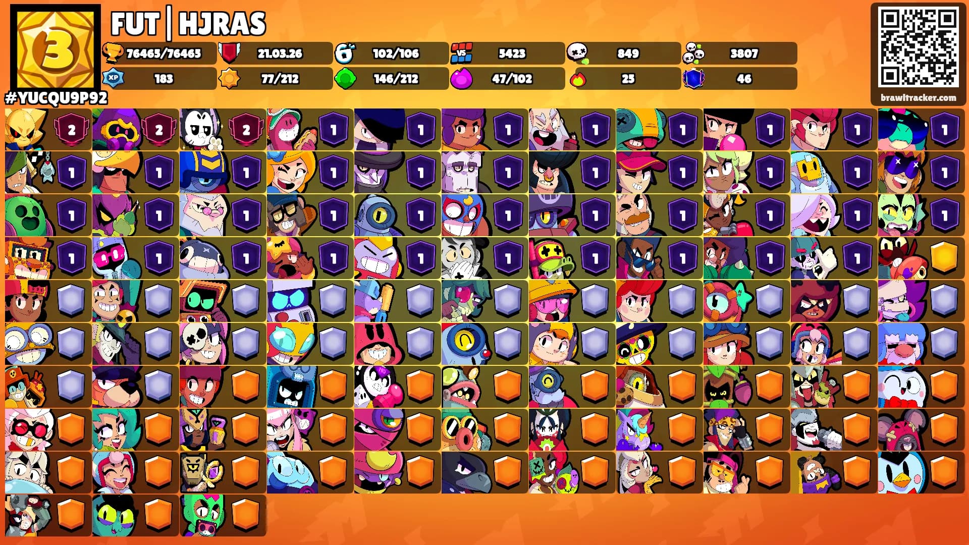 FUT|HJRAS's Ranks