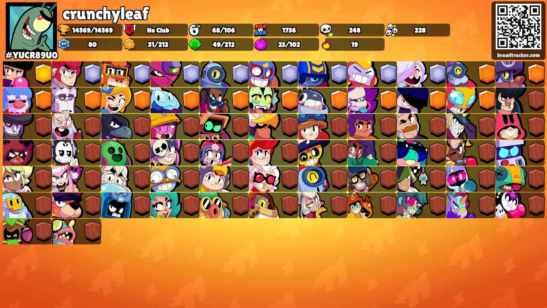 crunchyleaf's Ranks