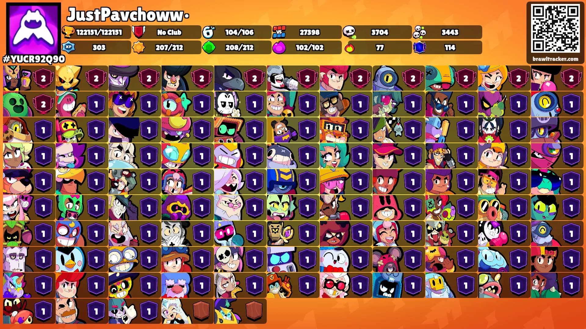 JustPavchoww•'s Ranks