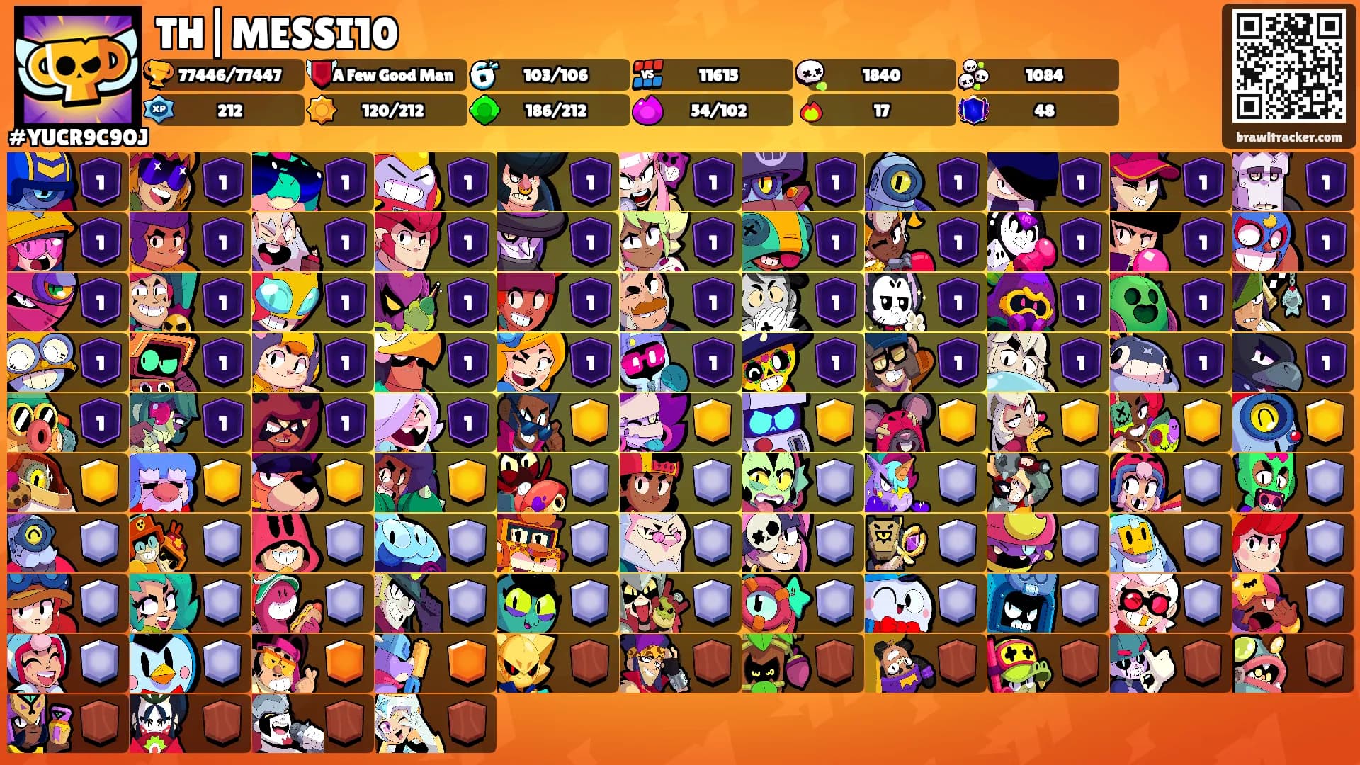 TH|MESSI10's Ranks