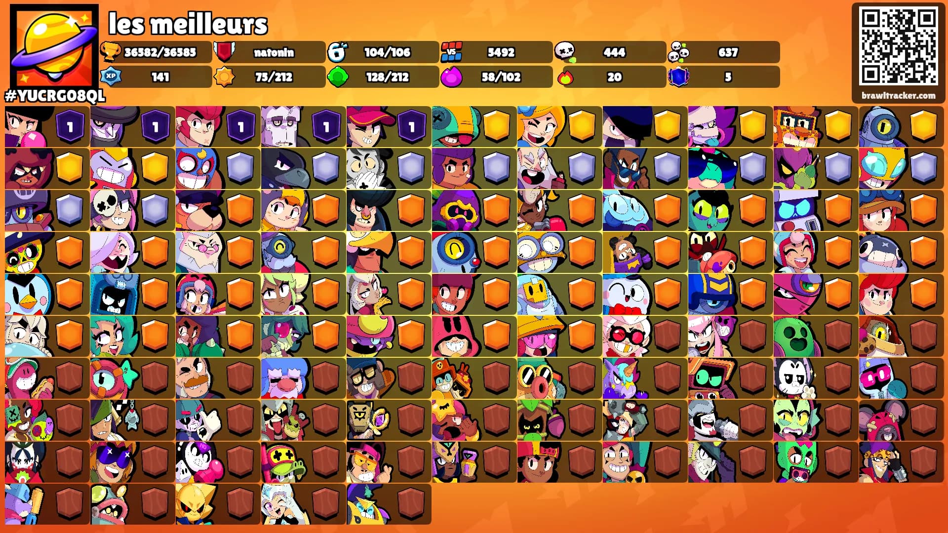 les meilleurs's Ranks