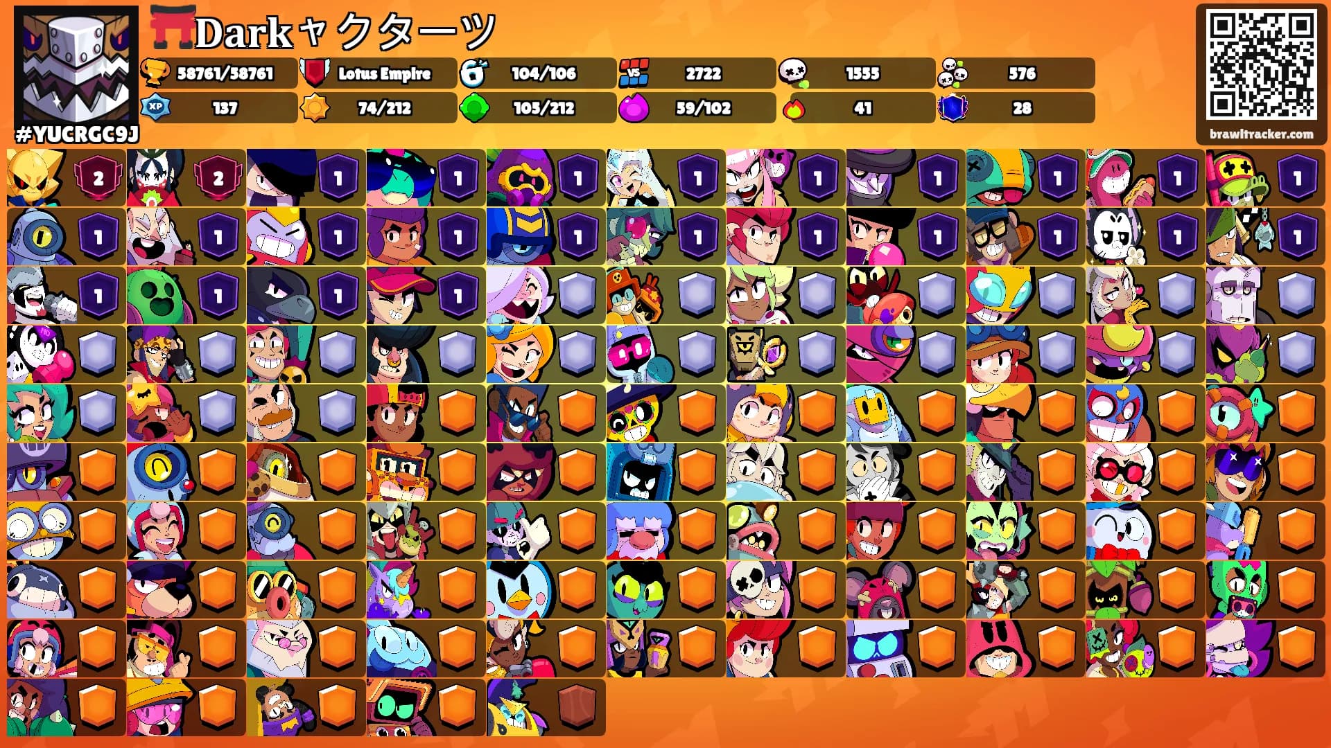 ⛩️𝐃𝐚𝐫𝐤ャクターツ's Ranks
