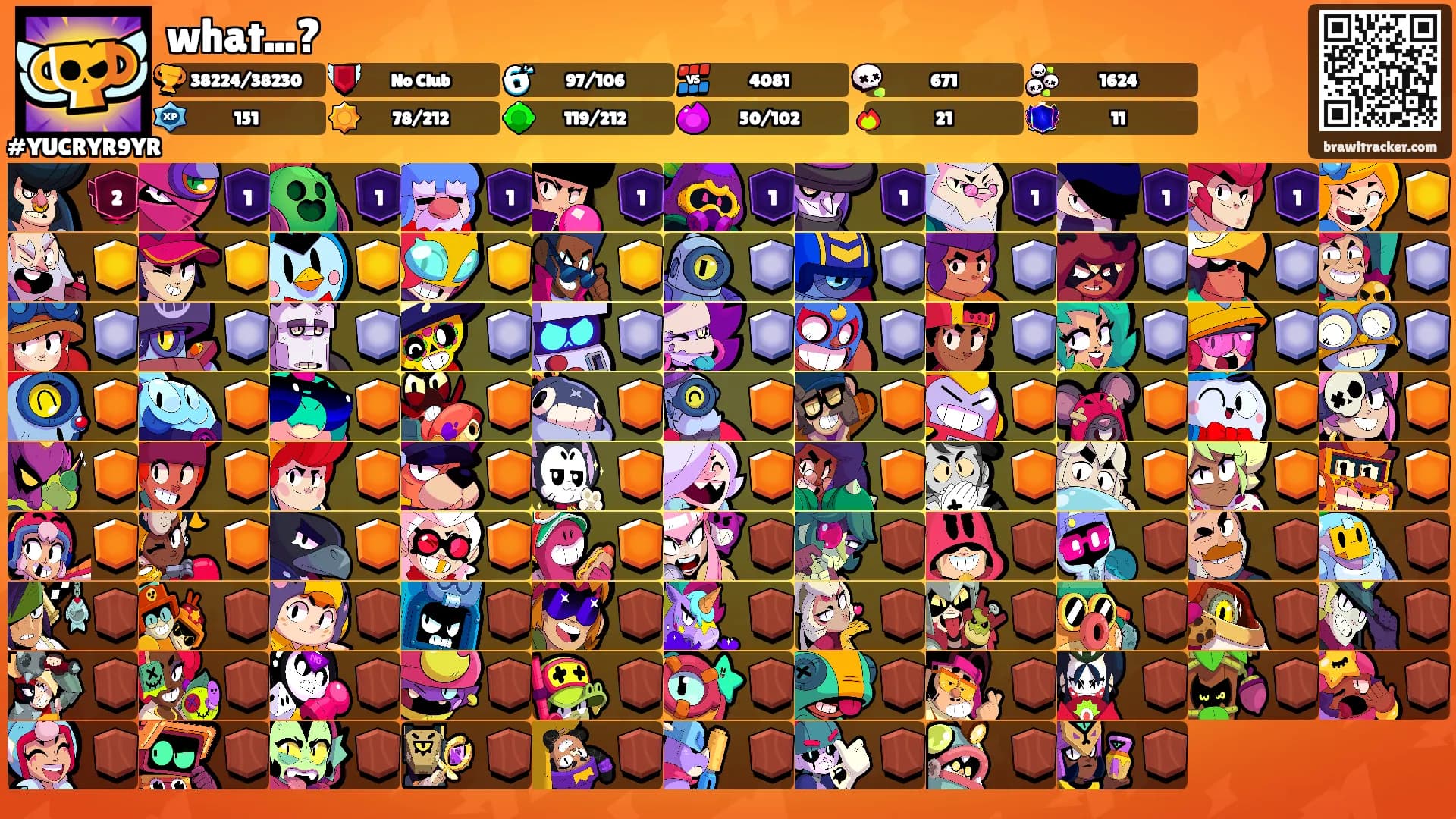what...?'s Ranks