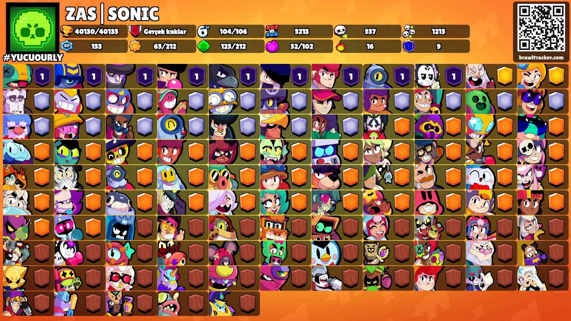 ZAS|SONIC's Ranks