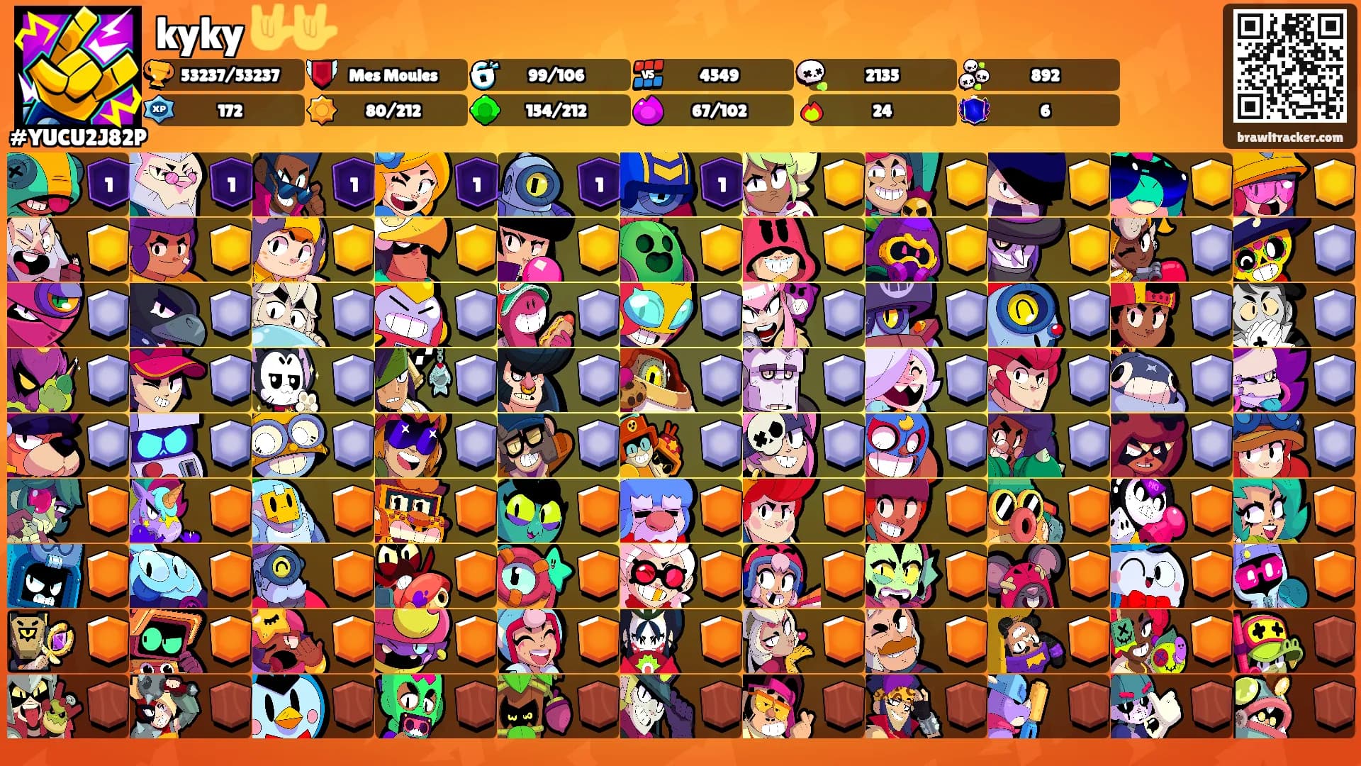 kyky 🤟🤟's Ranks