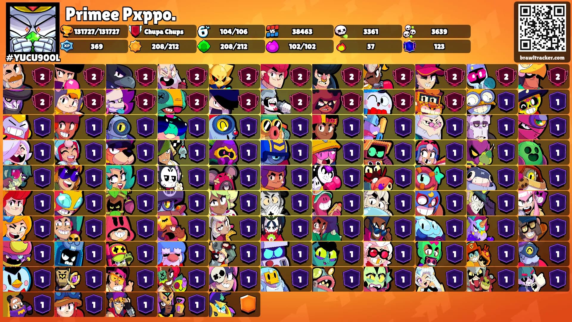 Primee Pxppo.'s Ranks