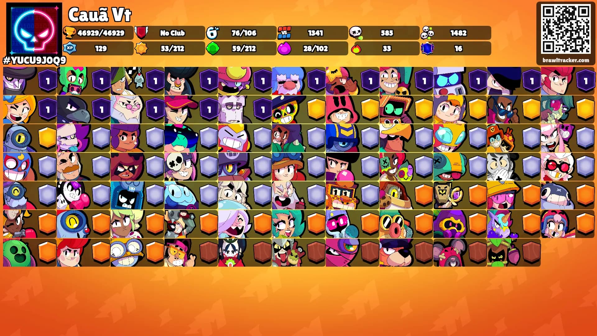 Cauã Vt's Ranks