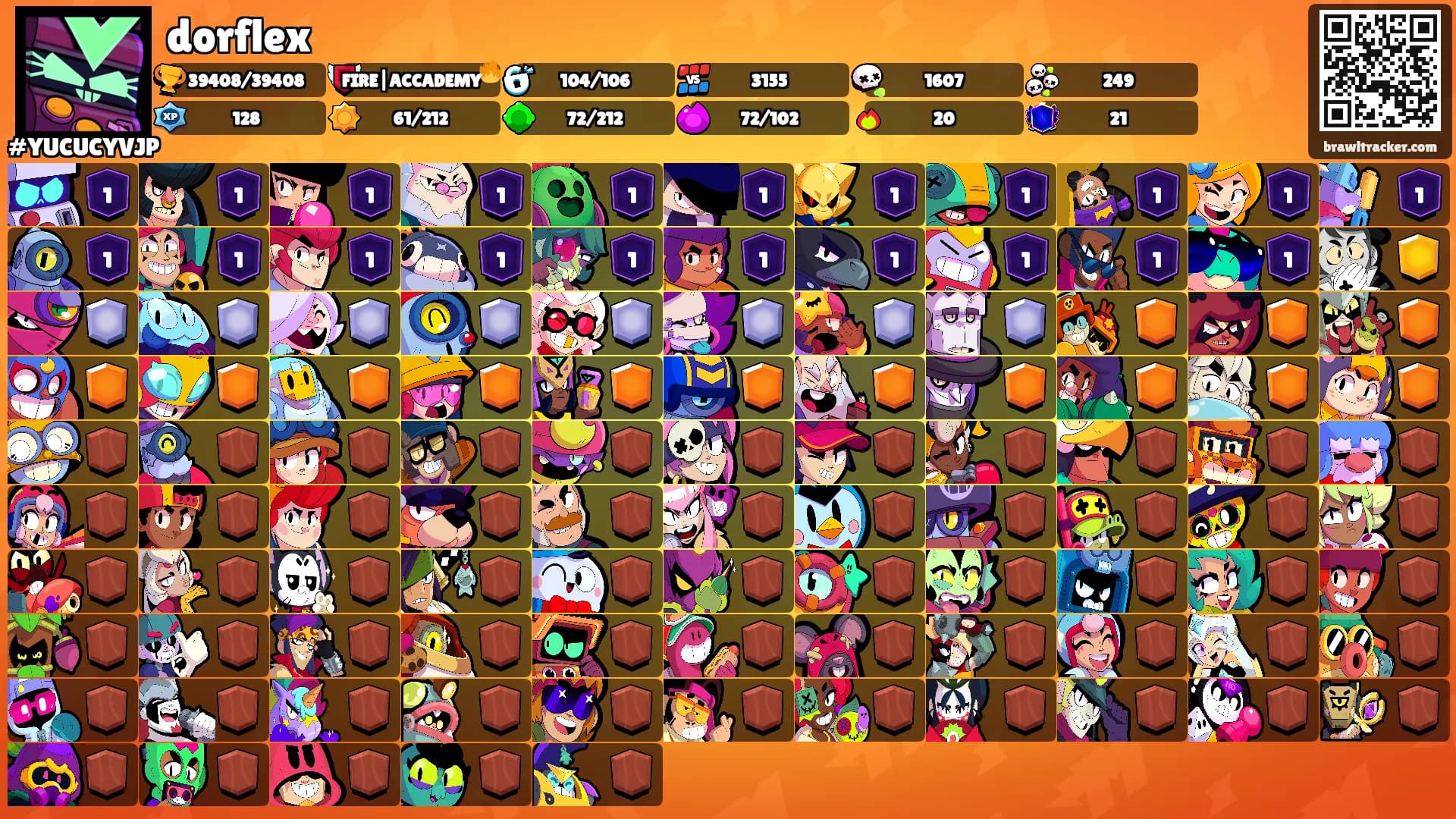 dorflex's Ranks