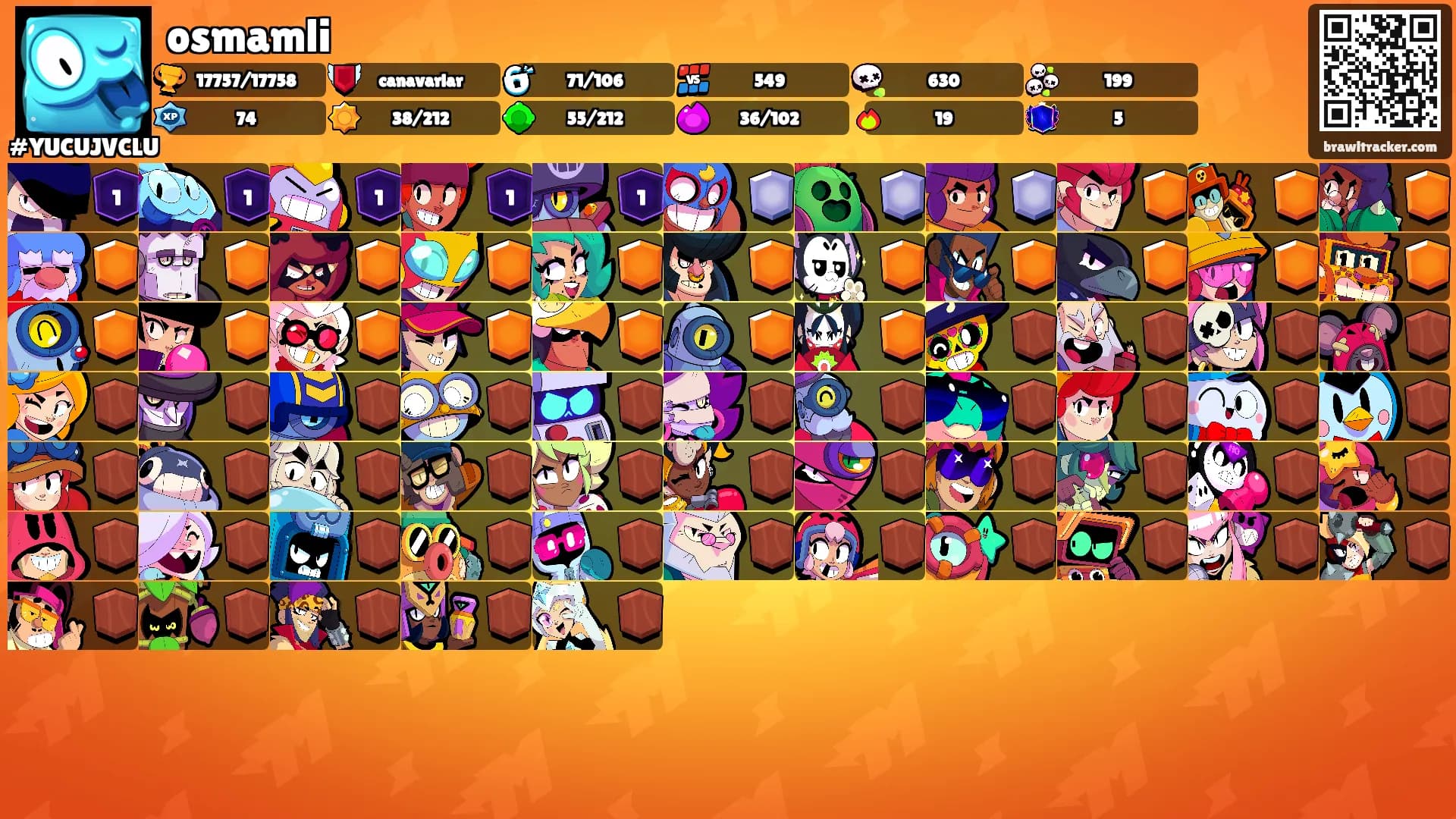 osmamli's Ranks