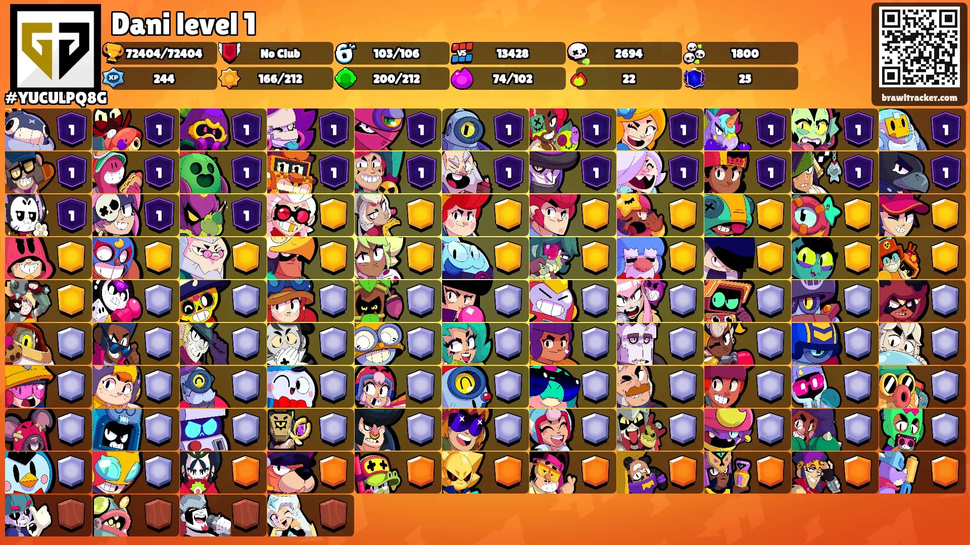 Dani level 1's Ranks