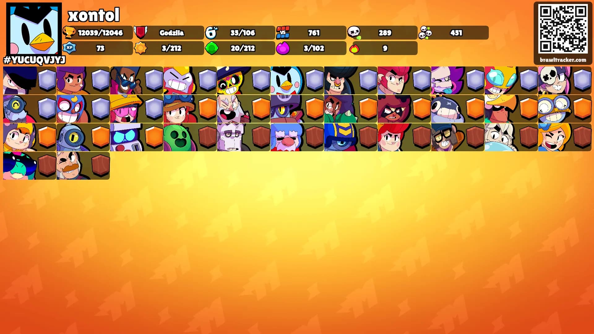 xontol's Ranks