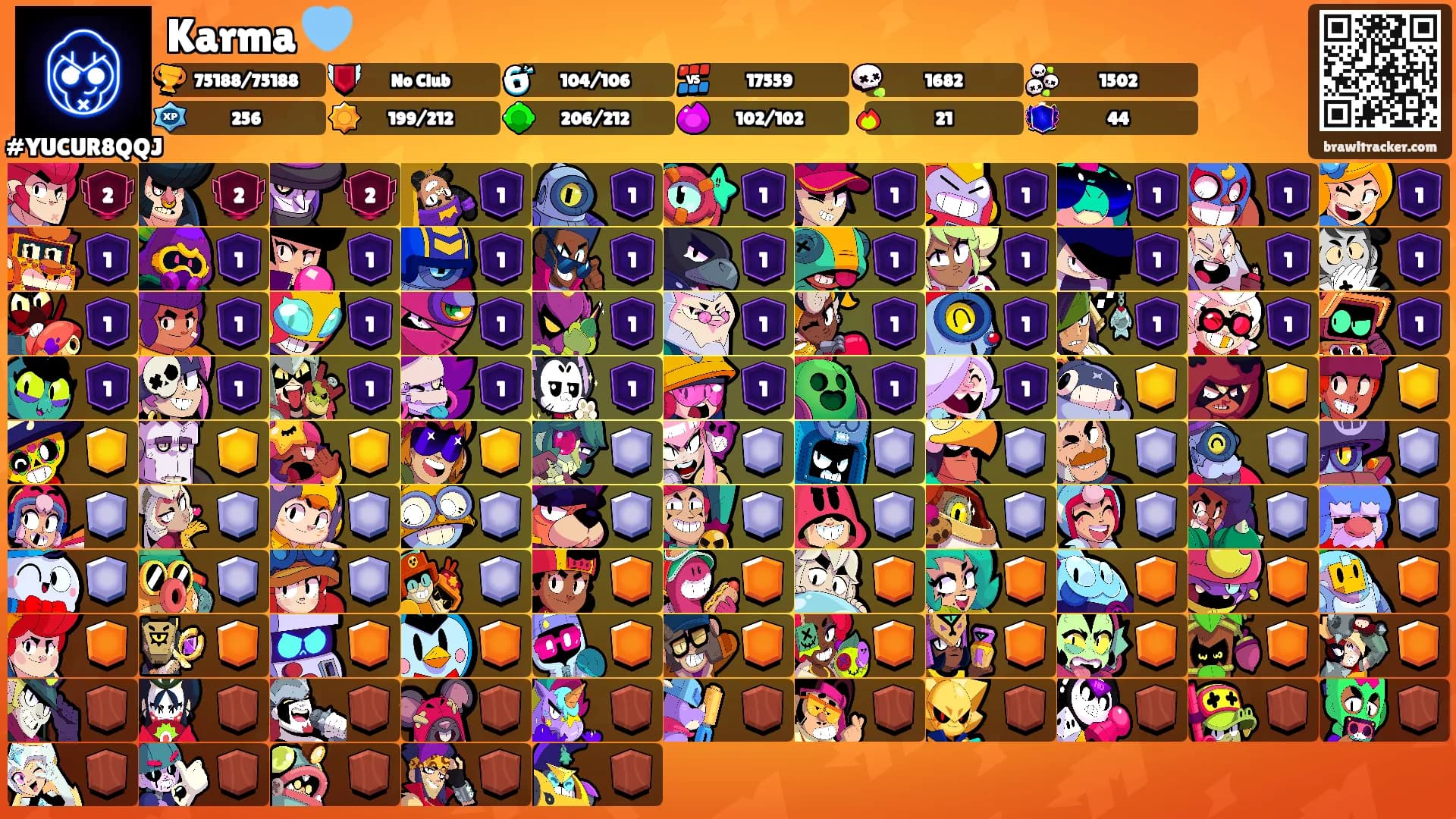 Karma 🩵's Ranks