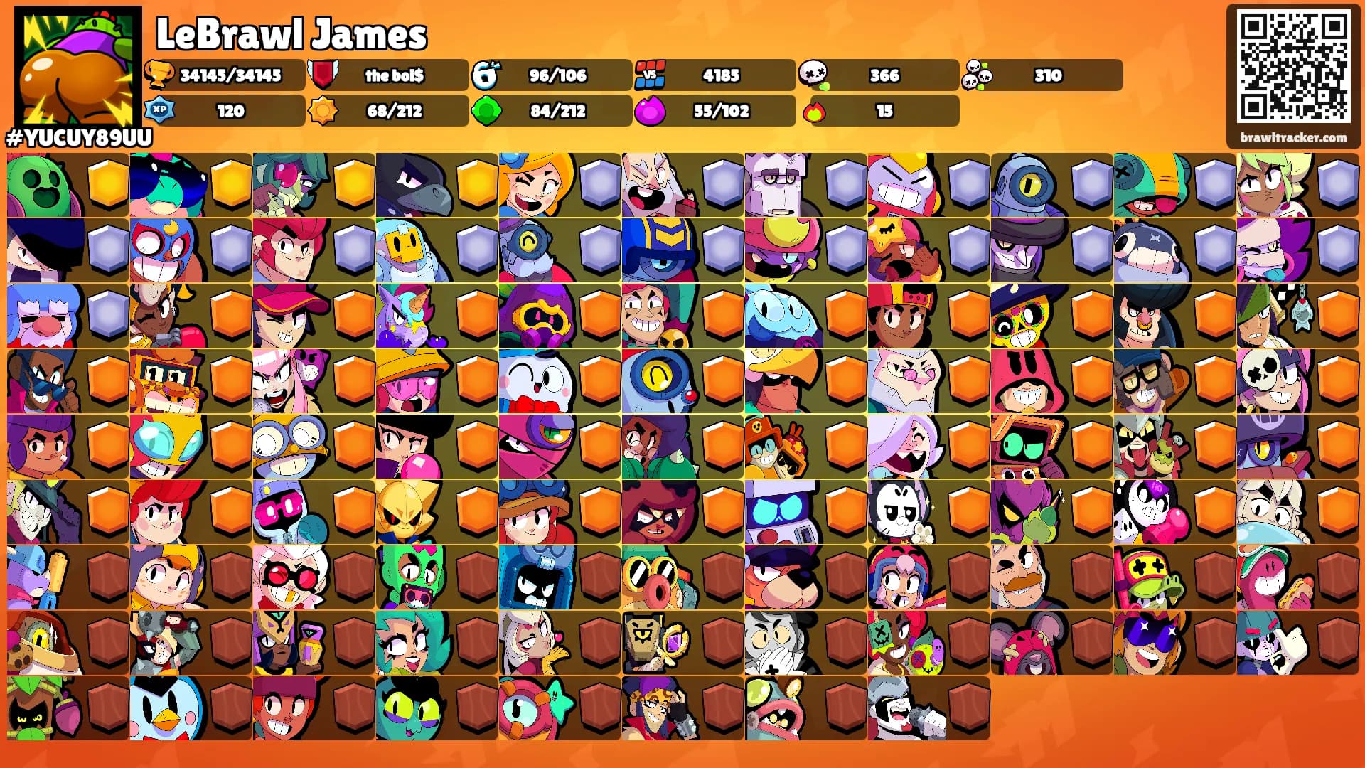 LeBrawl James's Ranks