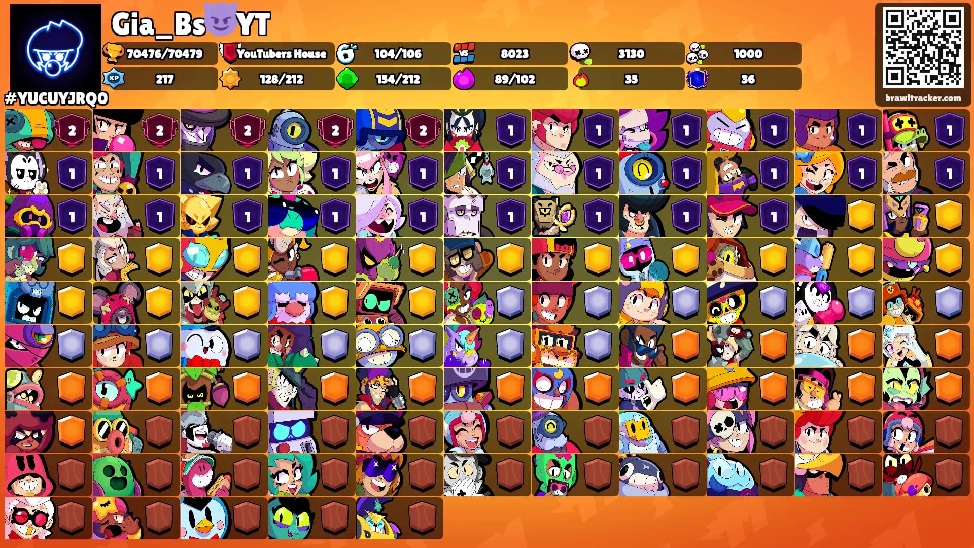 Gia_Bs😈YT's Ranks