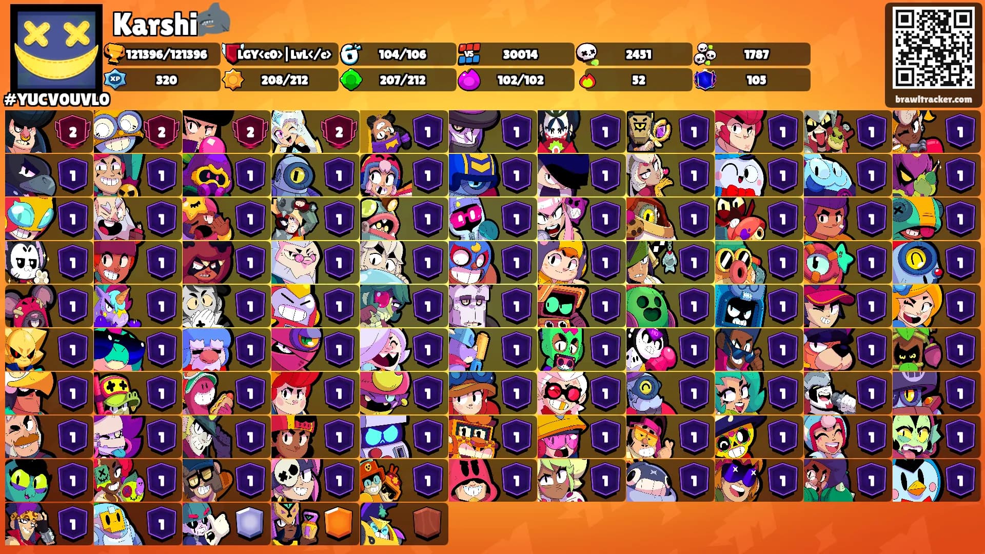 Karshi🦈's Ranks
