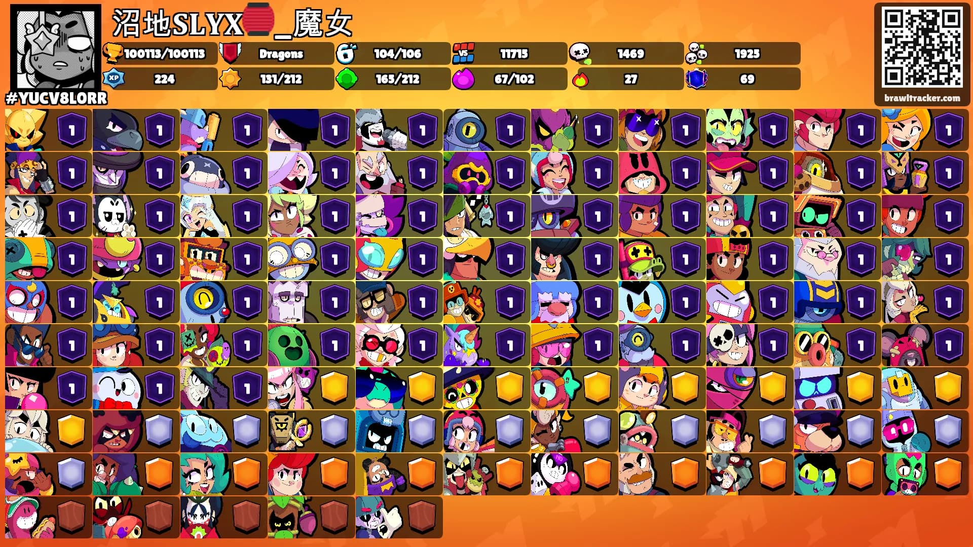 沼地𝐒𝐋𝐘𝐗🏮_魔女's Ranks