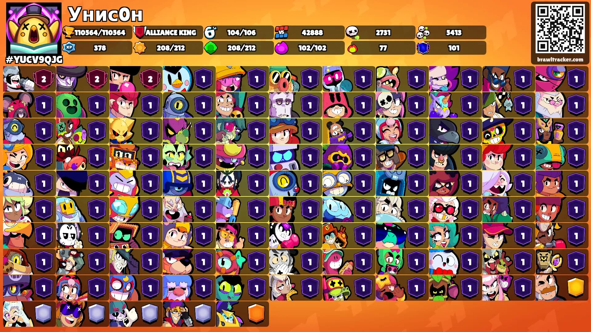 Унис0н's Ranks