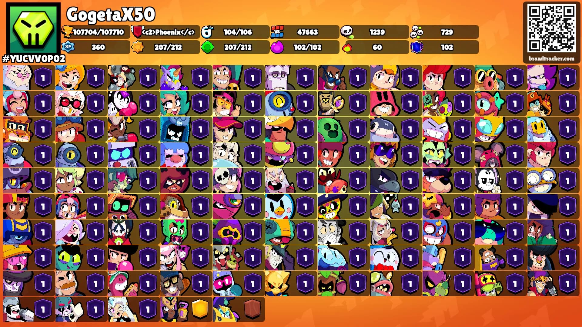 GogetaX50's Ranks