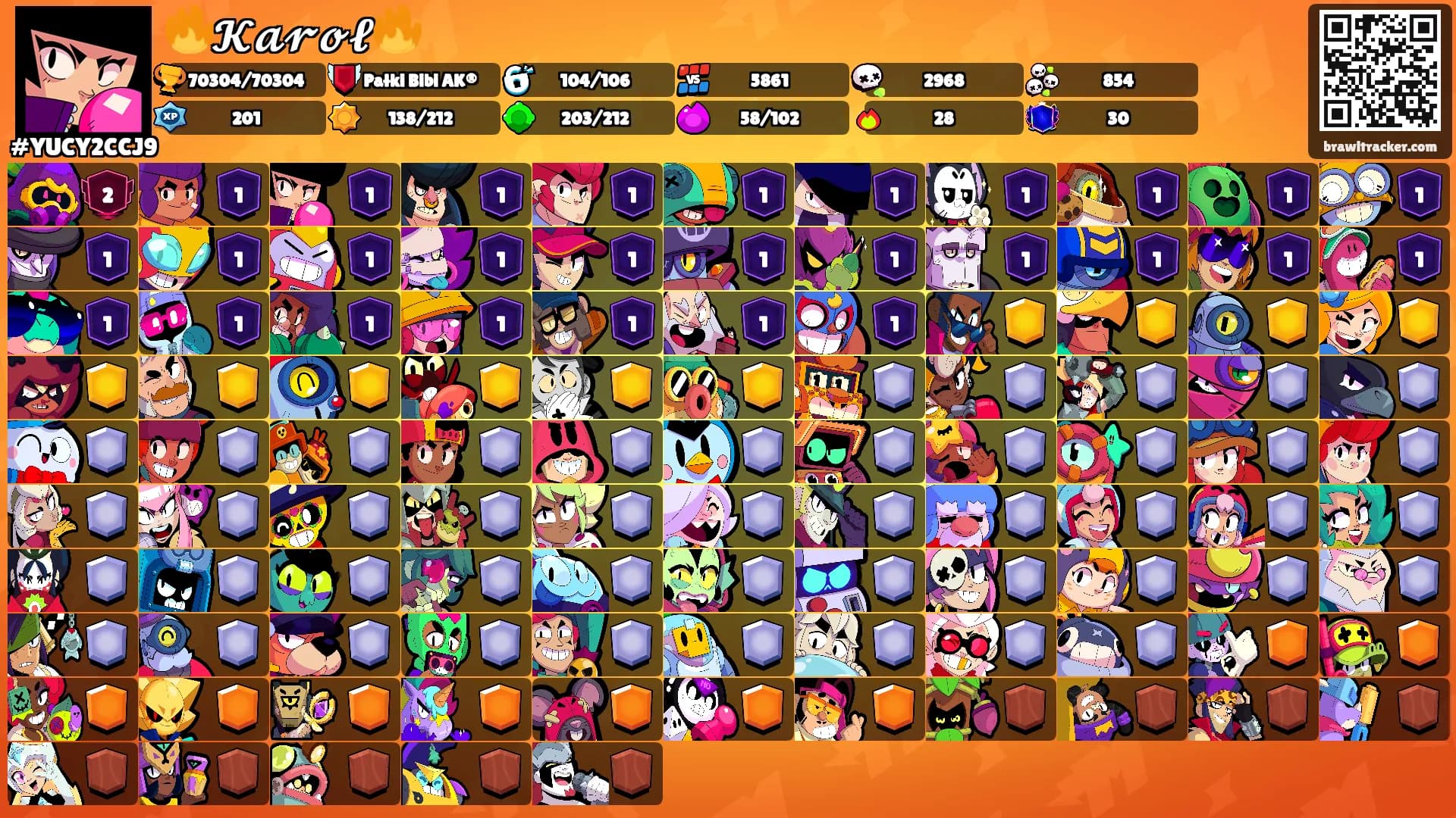 🔥𝓚𝓪𝓻𝓸𝓵🔥's Ranks