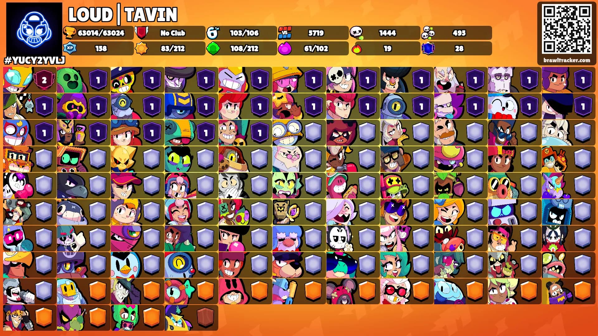 LOUD|TAVIN's Ranks