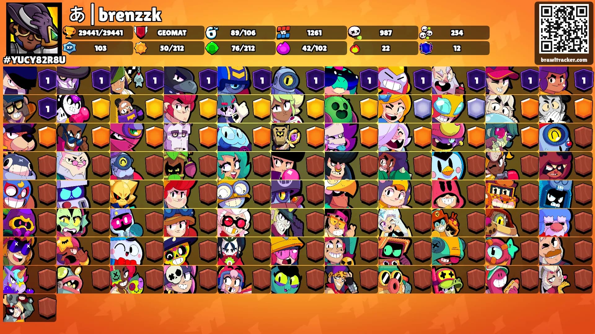 あ|brenzzk's Ranks