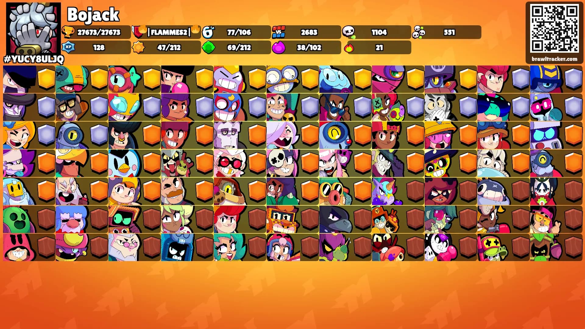 Bojack's Ranks